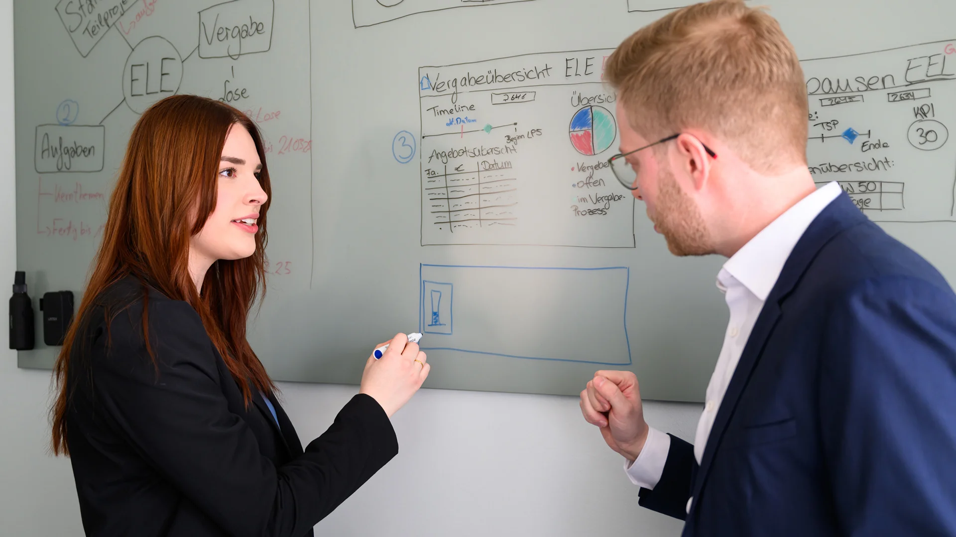 Zwei Mitarbeitende von ai Consult arbeiten gemeinsam an einem Whiteboard mit Projektplänen und Diagrammen – steht für strukturierte Planung, Wissenstransfer und moderne Arbeitsmethoden im Ingenieurbüro.